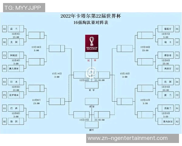 世界杯足球场面积对比赛环境和观众体验的影响分析